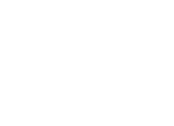 inductron-technologie